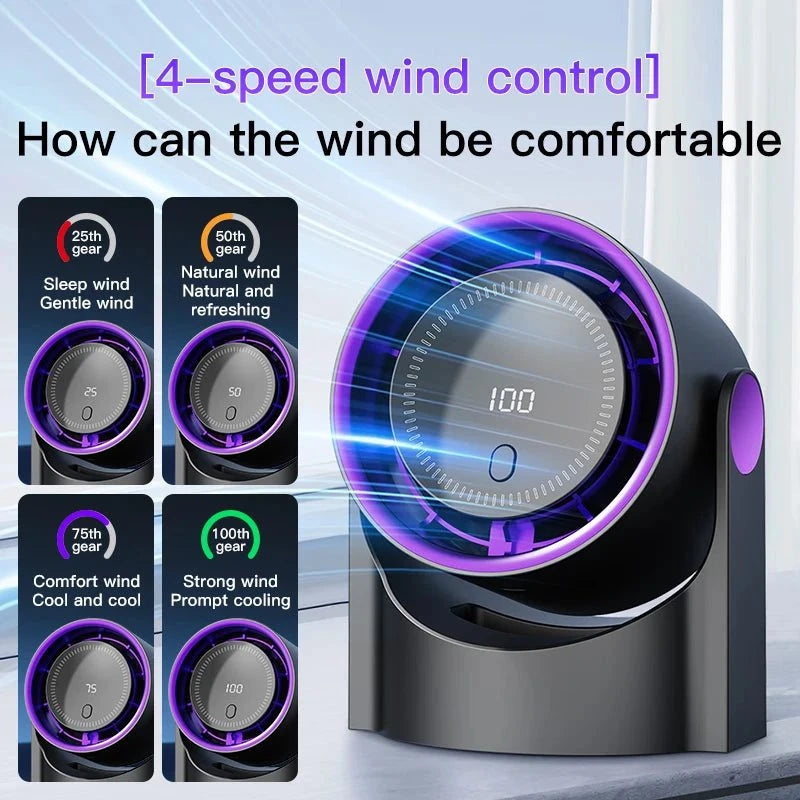 Mini Desktop Circulating Fan – 4 Speed USB Rechargeable Cooling Fan